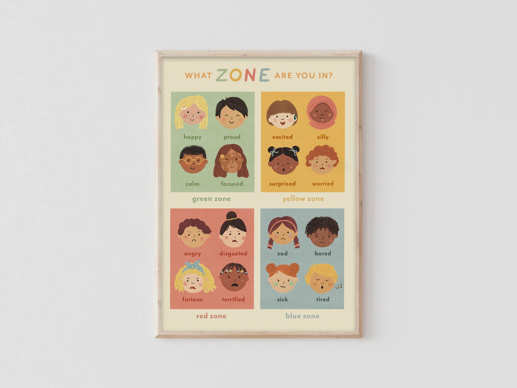 What Zone Are You In? Feelings Print