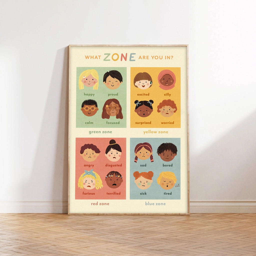 What Zone Are You In? Feelings Print